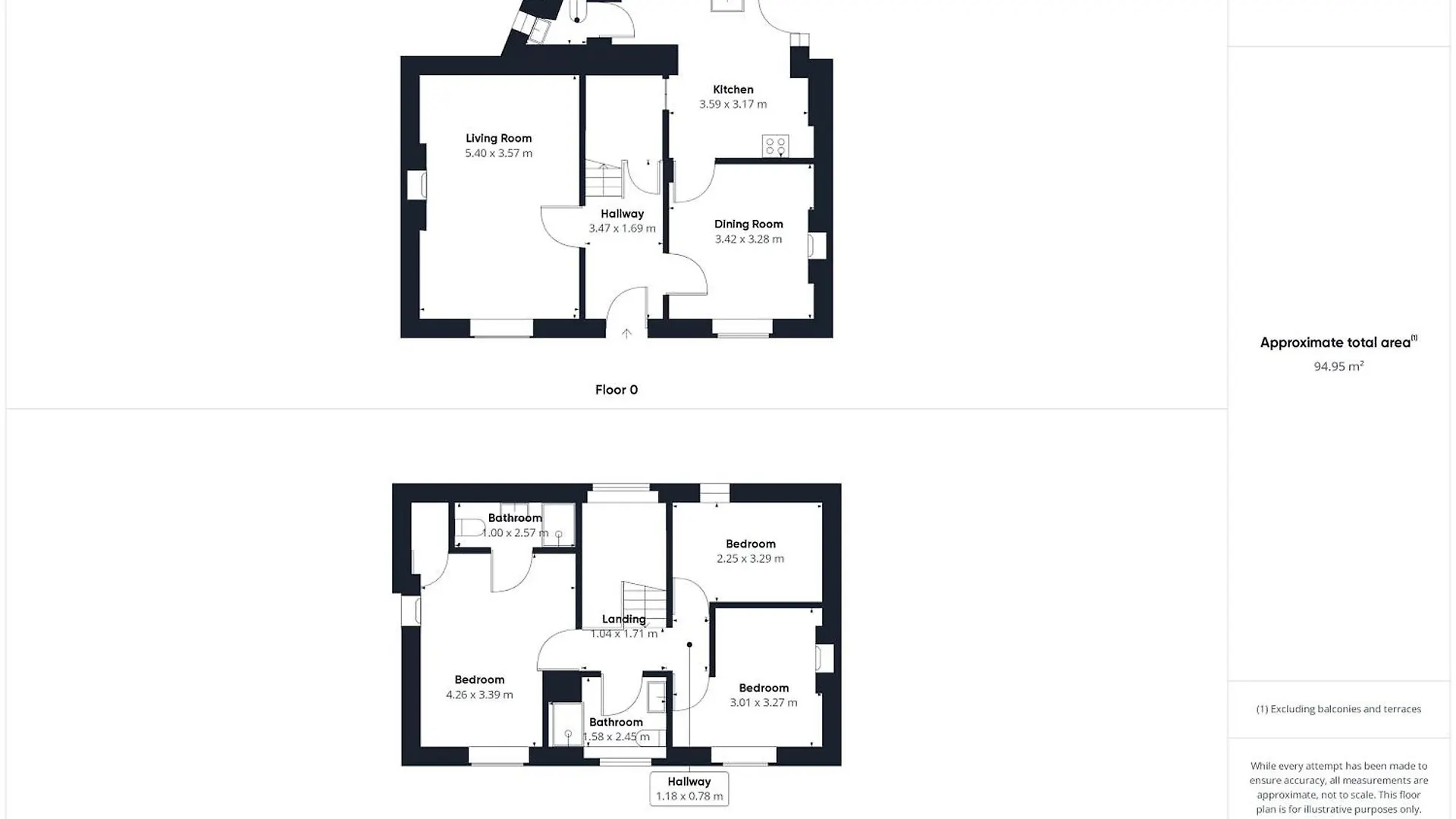 Host & Stay - Temple Terrace Richmond  0*, Richmond (North Yorkshire)